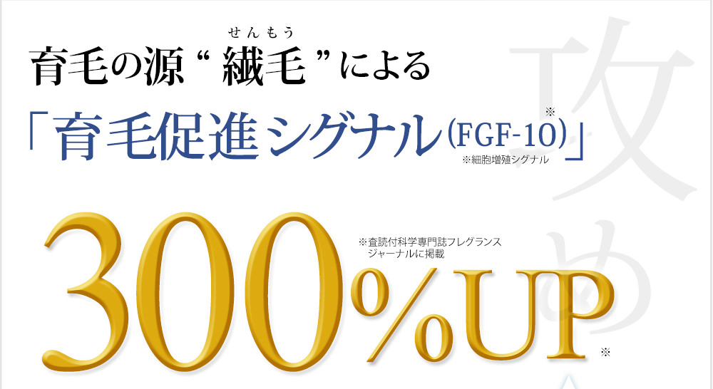 育毛の源せんもうによる「育毛促進シグナル（FGF-10）」が300%アップ