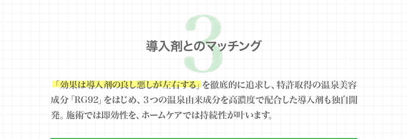 ３、導入剤とのマッチング