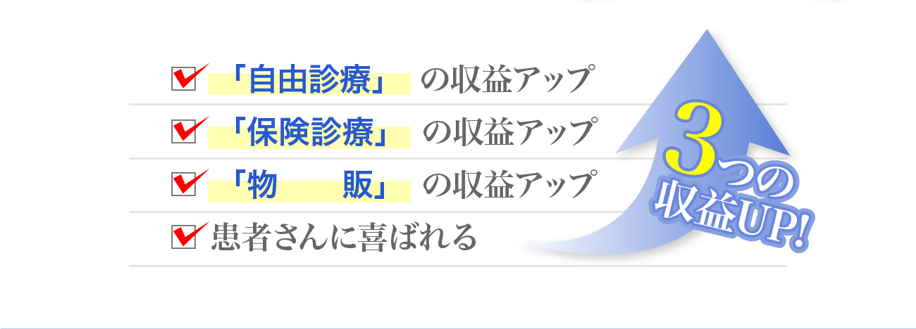 「自由診療」「保険診療」「物販」の３つの収益アップ。