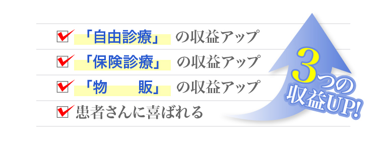 「自由診療」「保険診療」「物販」の３つの収益アップ。