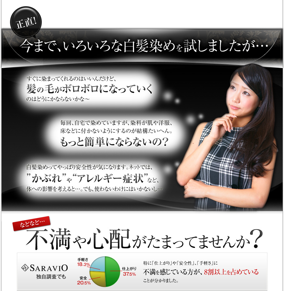 正直！今まで、いろいろな白髪染めを試しましたが…