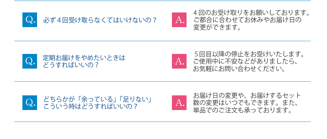 Q.　必ず４回受け取らなくてはいけないの？
A. 4回のお受け取りをお願いしております。ご都合に合わせてお休みやお届け日の変更ができます。
Q.　必定期お届けをやめたいときはどうすればいいの？
A.  ５回目以降の停止をお受けいたします。ご使用中に不安などがありましたら、お気軽にお問い合わせください。
Q.　どちらかが「余っている」「足りない」こういう時はどうすればいいの？
A. お届け日の変更や、お届けするセット数の変更はいつでもできます。また、単品でのご注文も承っております。