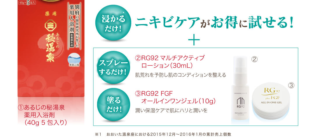 5日間トライアルセットが今だけ税込1,000円