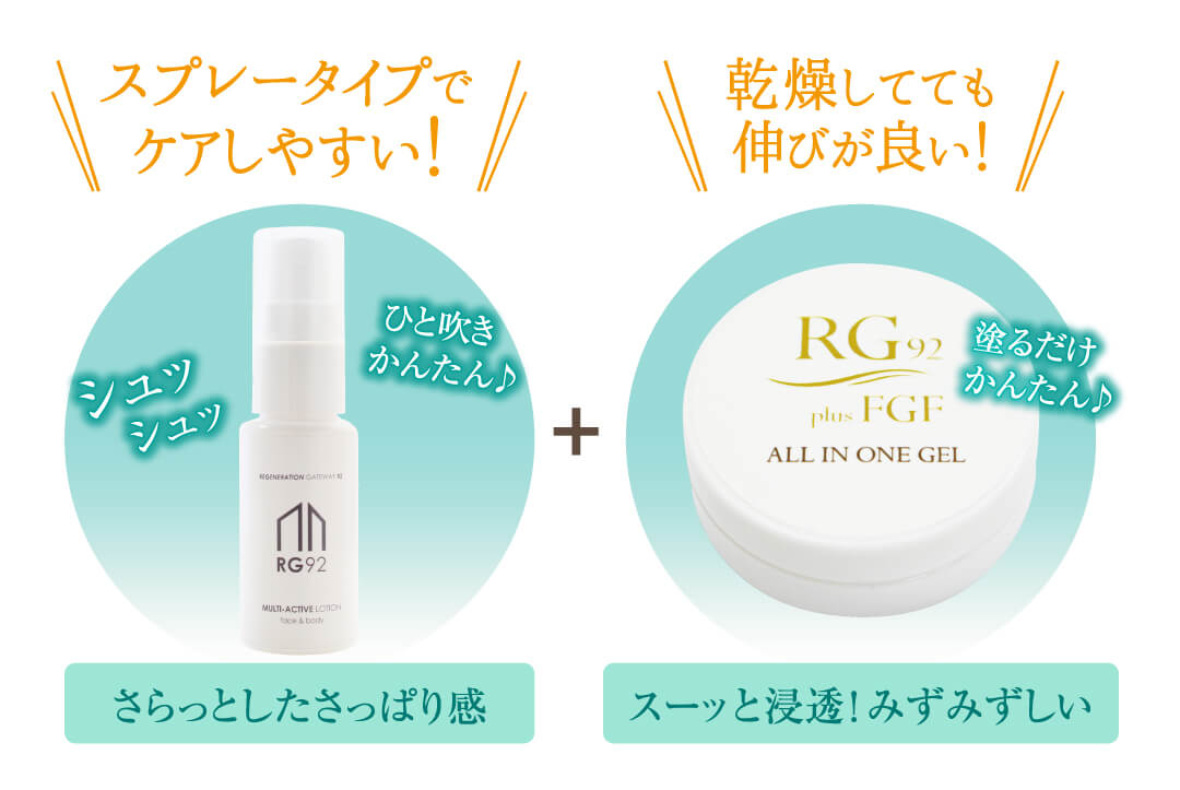湯上りケアは、スプレータイプのローションでケアしやすく！乾燥してても伸びがよい保湿ジェル！