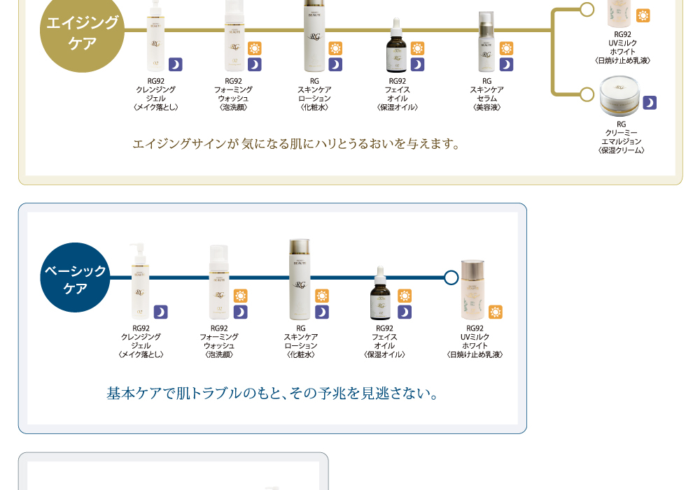 RGスキンケアシリーズ　リーフレット3