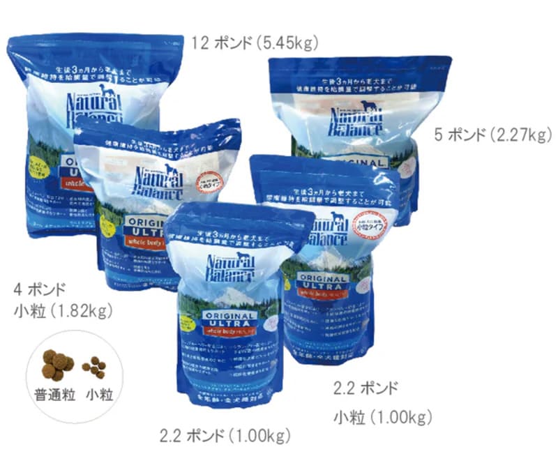 ナチュラルバランス ホールボディヘルス 小粒タイプ