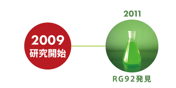 RG92 発見 2011年