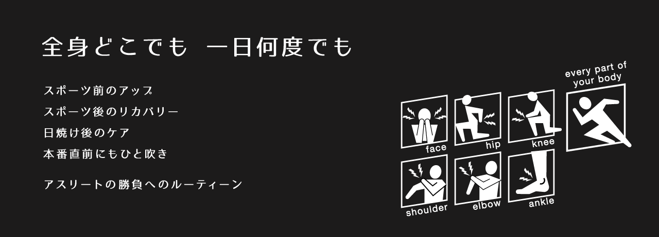 全身どこでも一日何度でも　スポーツ前のアップ、スポーツ後のリカバリー、日焼け後のケア、本番直前にもひと吹き、アスリートの勝負へのルーティーン